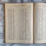 Siebentes Deutsches Bundesschießen München 1881. – Bild 11