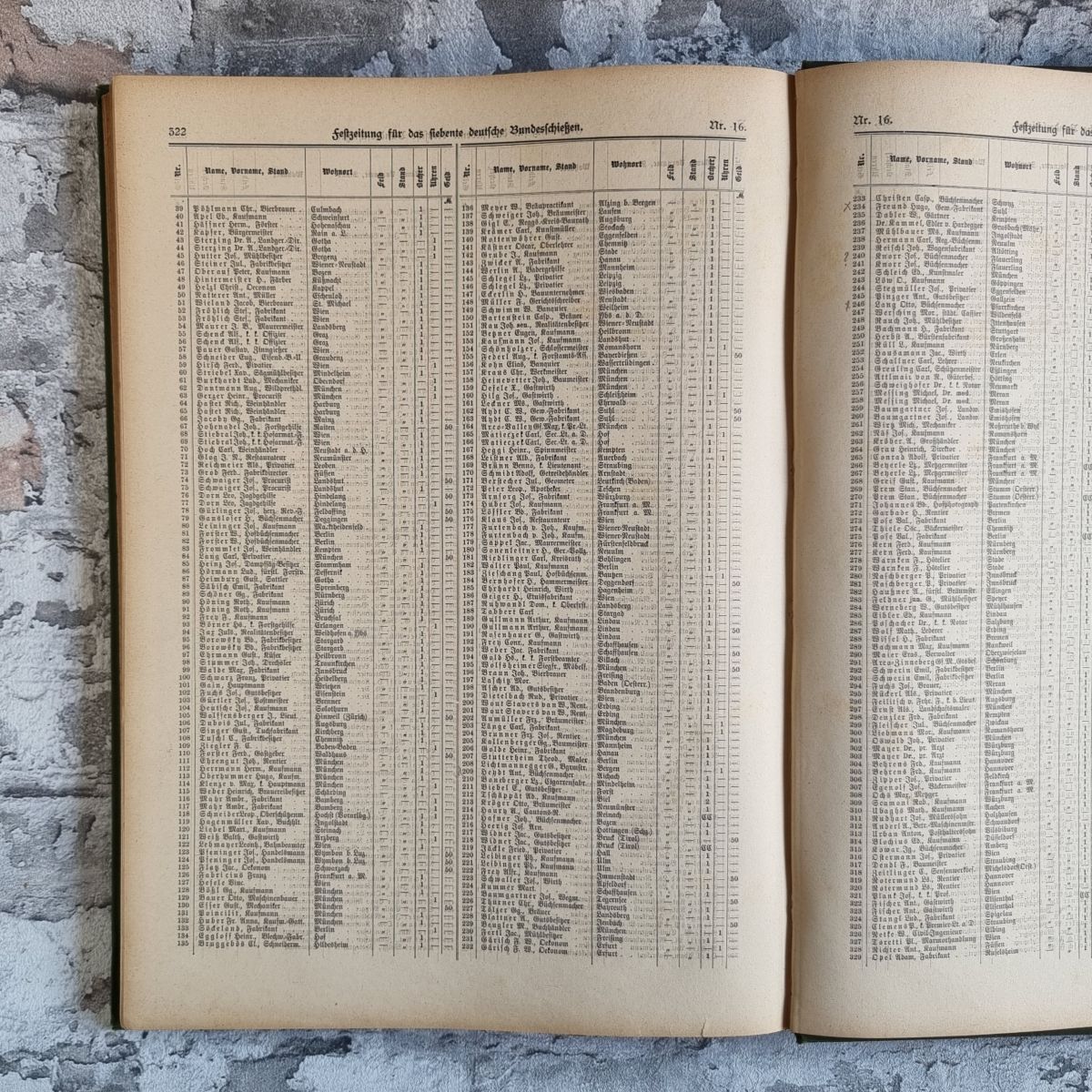 32006-011-siebentes-deutsches-bundesschiessen-muenchen-1881-festzeitung-teilnehmer-liste Siebentes Deutsches Bundesschießen München 1881. – Bild 11