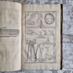 Leupold, Jacob. Theatrum staticum universalis sive ... Pars I-IV. – Bild 4