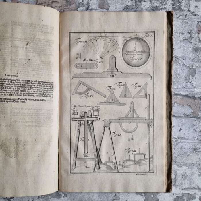 Leupold, Jacob. Theatrum staticum universalis sive ... Pars I-IV. – Bild 4