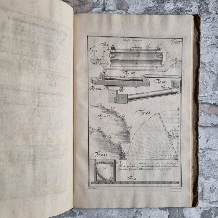 Leupold, Jacob. Theatrum staticum universalis sive ... Pars I-IV. – Bild 11