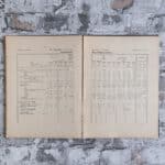 Schmidt, Rudolf. Allgemeine Waffenkunde für Infanterie (UND) Tafelband (UND) Neue Folge von 1891. – Bild 15