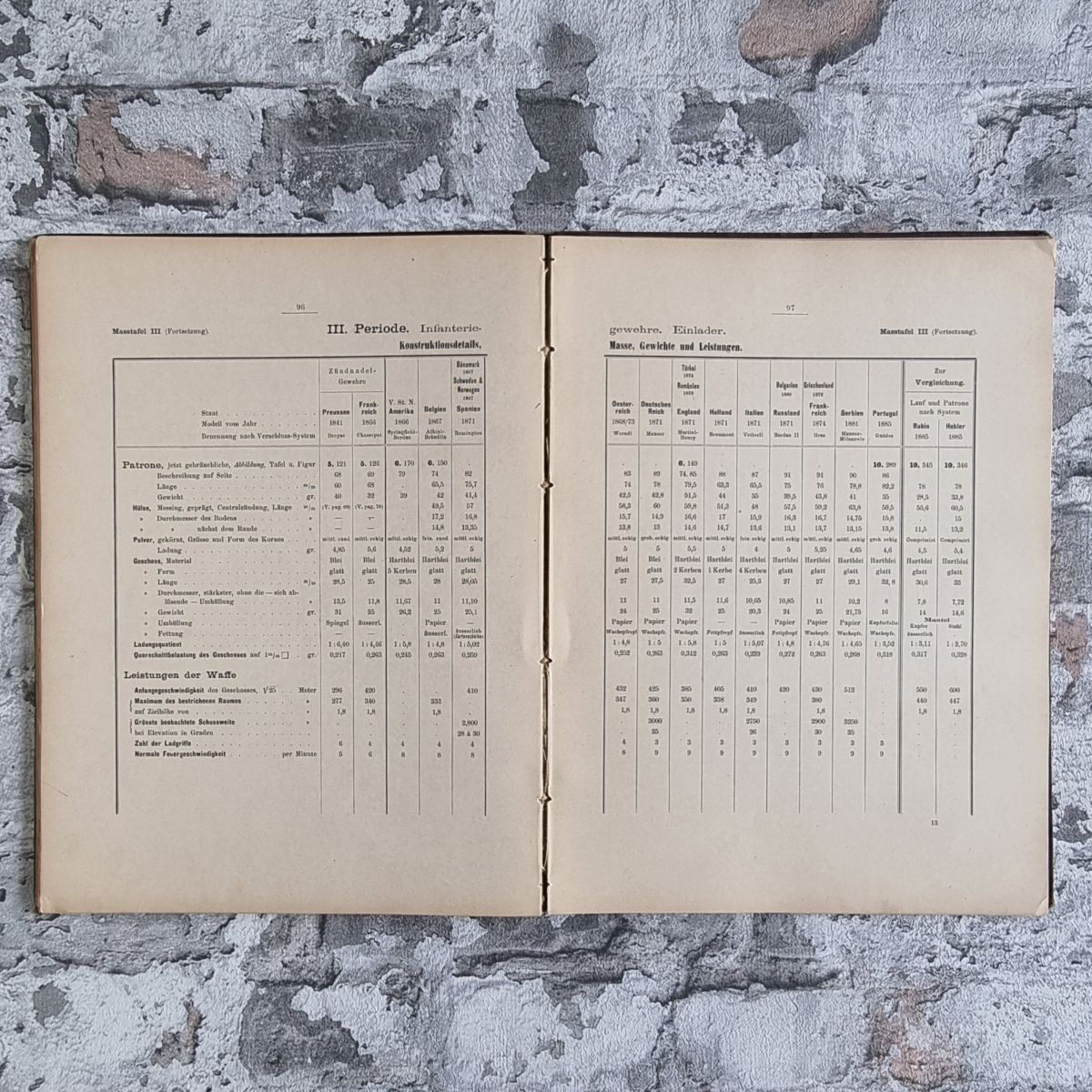 34431-014-schmidt-waffenkunde-infanterie-1891-ganzleinenband-konstruktionsdetails Schmidt, Rudolf. Allgemeine Waffenkunde für Infanterie (UND) Tafelband (UND) Neue Folge von 1891. – Bild 15
