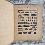 Schmidt, Rudolf. Allgemeine Waffenkunde für Infanterie (UND) Tafelband (UND) Neue Folge von 1891. – Bild 21