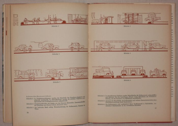 Neher, Franz Ludwig. Fließband - Alle 3 Minuten ein Auto. – Bild 4
