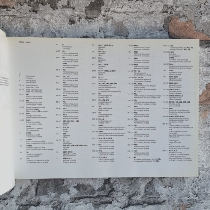 Martinelli, Giancarlo (Hrsg.). Cesare Leonardi. Solidi, Solids. 1983/1993. – Bild 3