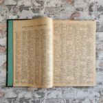 Hempel, Ernst Gustav (Redaktion). Oesterreichische Forst-Zeitung. – Bild 3